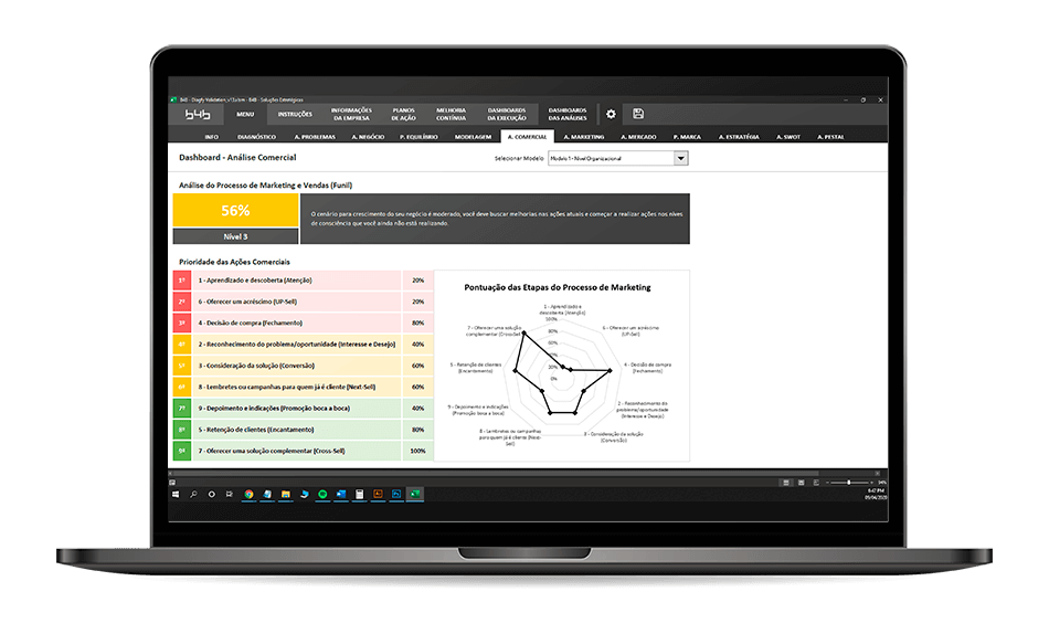 Diagfy Sales - Aumente suas Vendas em 30% Faça Você Mesmo 9