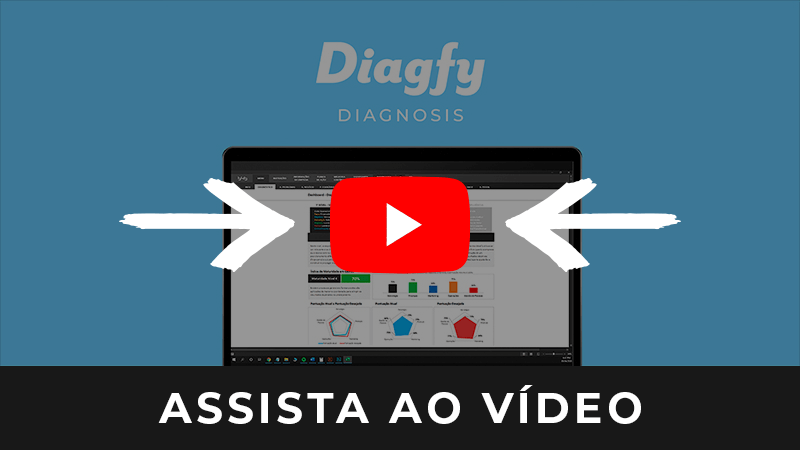 Diagfy Diagnosis - Diagnóstico Empresarial 8